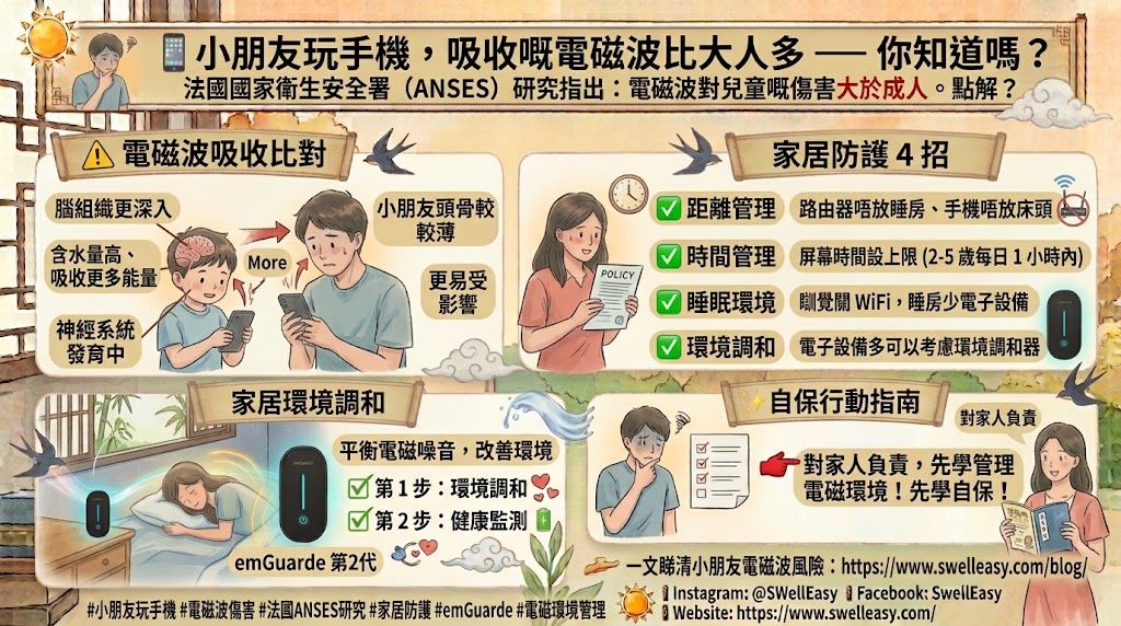 手機電磁波對兒童傷害更大？拆解「兒童吸收率高於成人」嘅研究