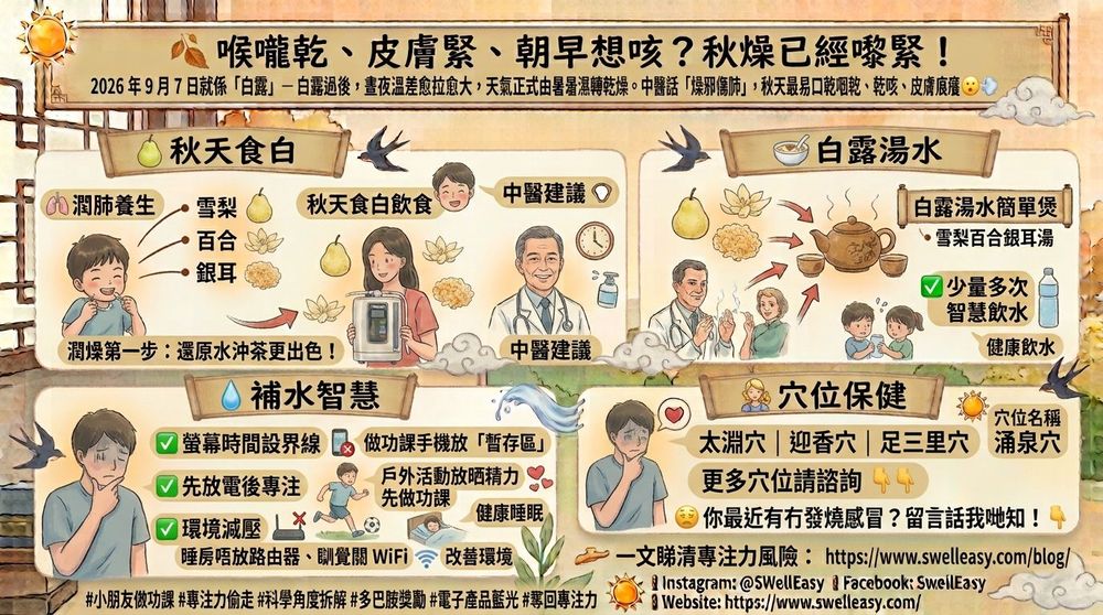 白露養生全攻略：秋燥漸盛、肺先受傷？中醫教你潤肺補水安然過秋（2026 節氣指南）