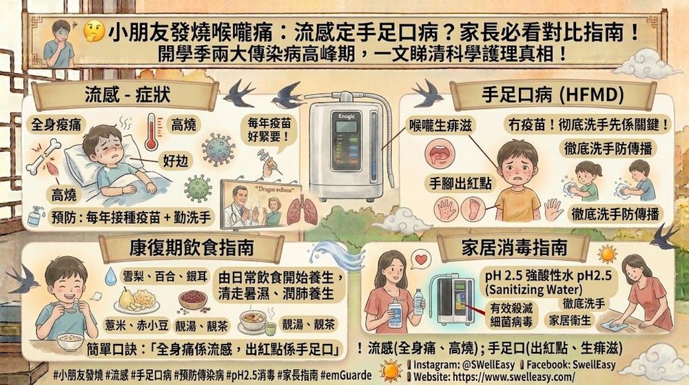 流感 vs 手足口病:開學季兩大傳染病,家長點分點防?