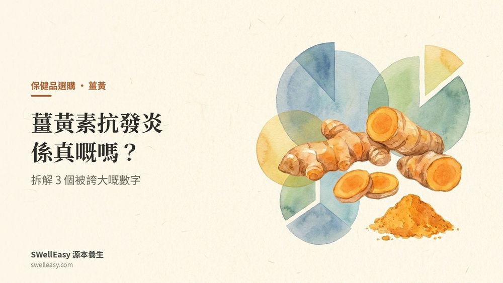 薑黃素抗發炎係真嘅嗎?拆解 3 個被誇大嘅數字(附選購 5 檢查點與 5 類人要小心)
