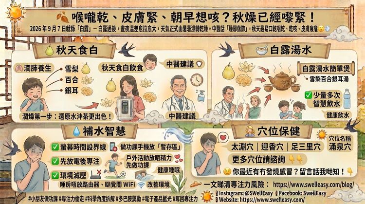 白露養生全攻略:秋燥漸盛、肺先受傷?中醫教你潤肺補水安然過秋(2026 節氣指南)