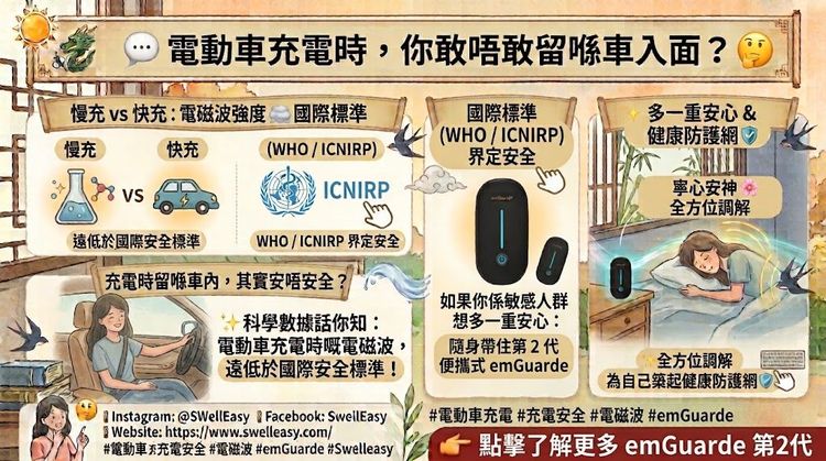 電動車充電時可以留喺車入面嗎?充電輻射安全全攻略(2026 實測解答)