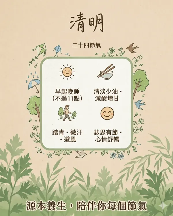 清明養生全攻略|疏肝健脾祛濕三管齊下,9類體質對號入座,呢個節氣咁樣過最精神!